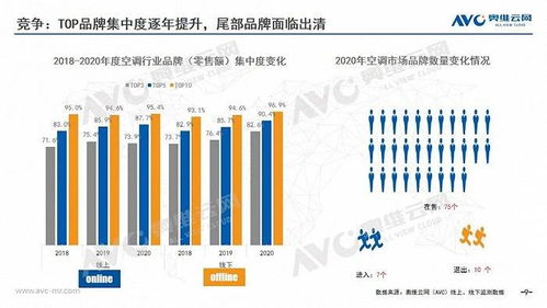 金斗茶2019年價(jià)格走勢(shì)與市場(chǎng)分析 競(jìng)爭(zhēng)格局與消費(fèi)者需求的影響及技術(shù)開發(fā)趨勢(shì)